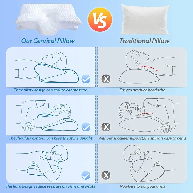 EcoSleep Contour Pillow