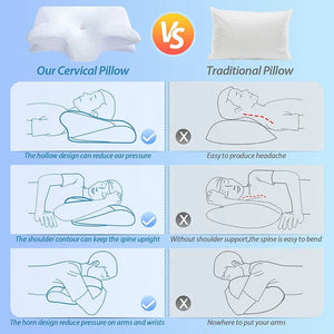 EcoSleep Contour Pillow